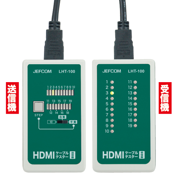 HDMIケーブルテスター