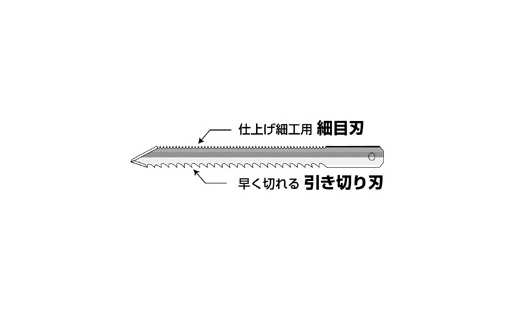 ボードカッター　替刃