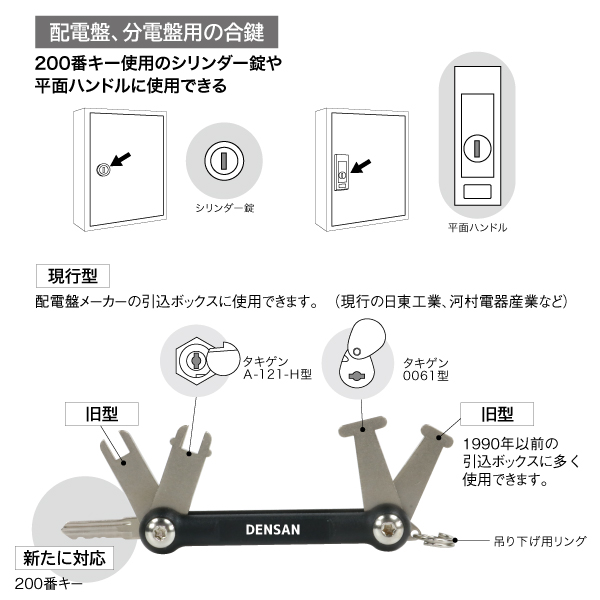 盤用マルチキー - （盤用マルチキー）：｜ 電設工具・電気材料・照明