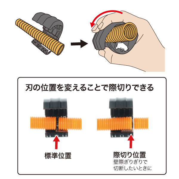 CD管カッター - （塩ビパイプカッター）：｜ 電設工具・電気材料・照明