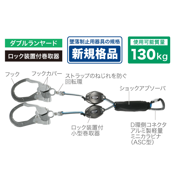 フルハーネス用ランヤード - （腰回り品・安全保護具｜ランヤード