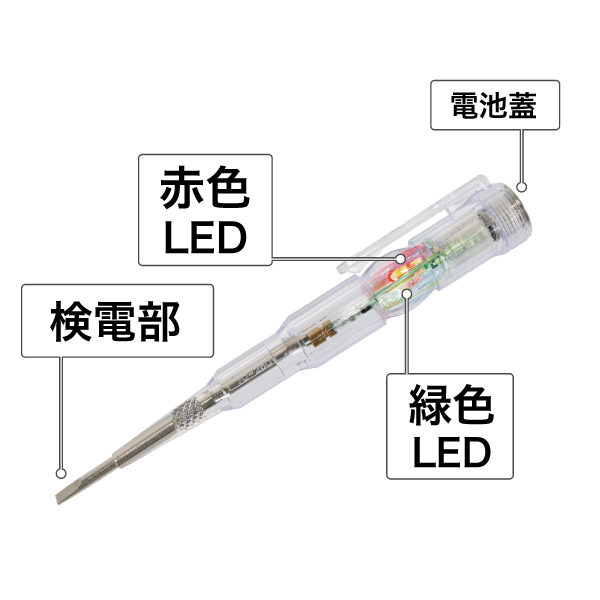 LEDペン型チェッカー