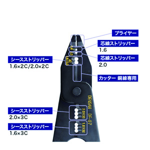 エコエフリッパー - （DENSAN ケーブルストリッパー｜ケーブル