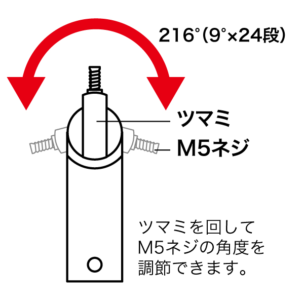 M5角度調節ヘッド