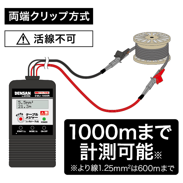 デジタルケーブルメジャー（シングルケーブル） - （計測器｜デジタル