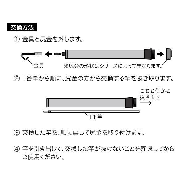 DENSAN DRF-8000L