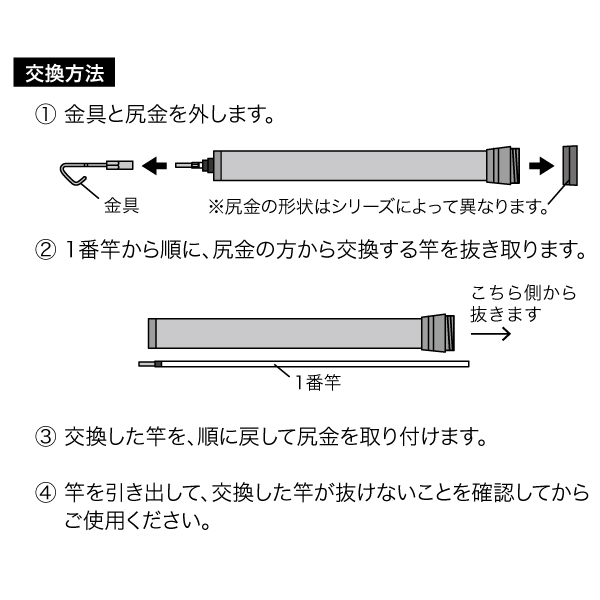 レッドフィッシャー 3番竿 - （ケーブル索引具｜FRP竿）：｜ 電設工具