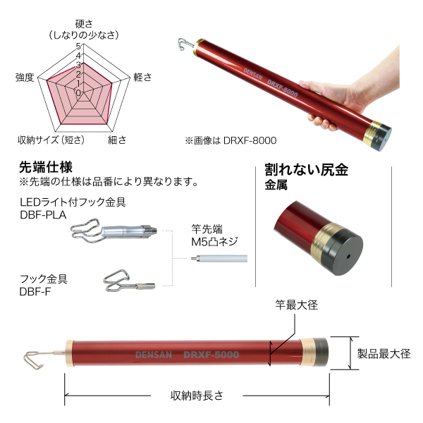 レッドフィッシャー - （DENSAN ケーブル索引具｜FRP竿）：｜ 電設工具