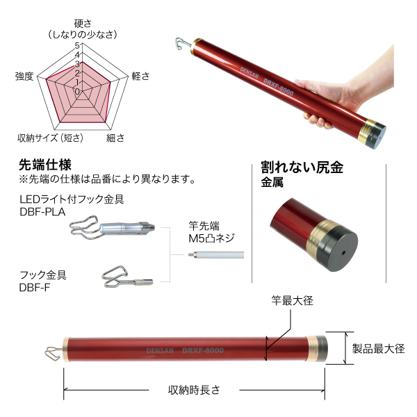 レッドフィッシャー - （DENSAN ケーブル索引具｜FRP竿）：｜ 電設工具