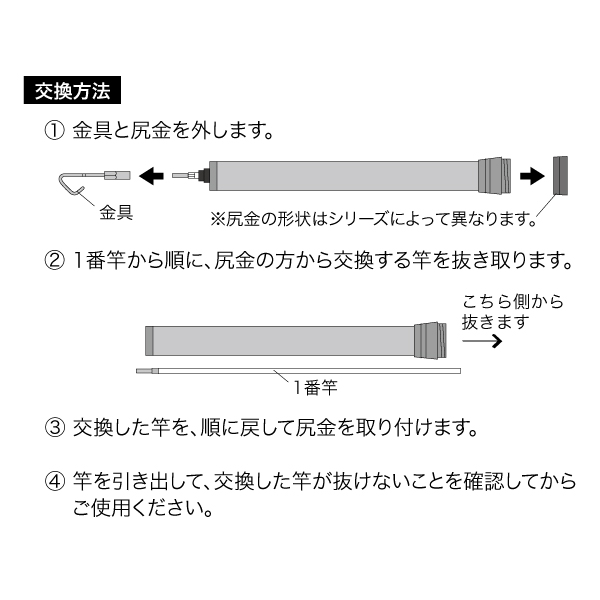 シルバーフィッシャー用 5番竿 - （カーボン竿）：｜ 電設工具・電気