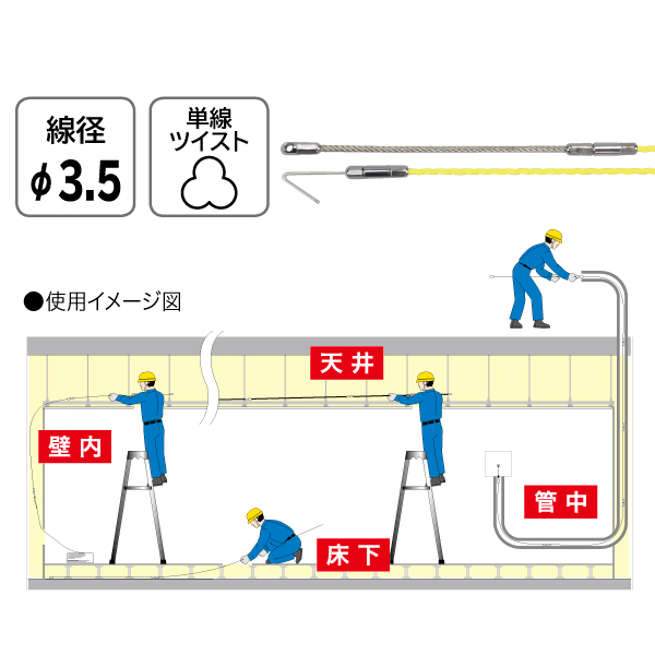 デンサン LEDパランドル（スリム・連結タイプ） PDL-50J - 2