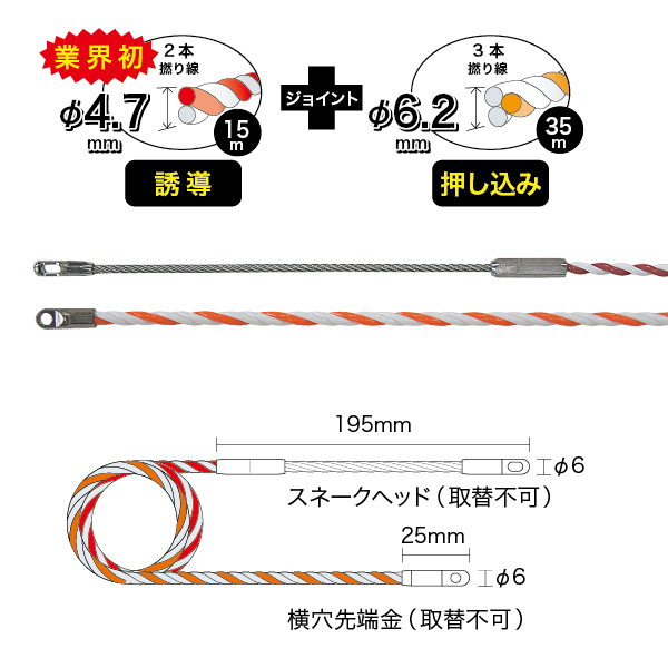 スピーダーワン(J2) - (DENSAN 呼線|プラスチック呼線 スピーダーワン(J2) - (DENSAN 呼線|プラスチック呼線