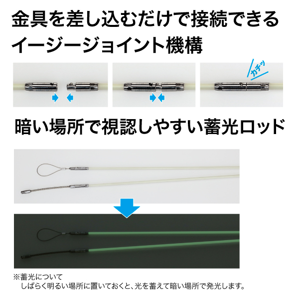 未使用品】 デンサン ジョイント釣り名人Jr. JF575 1125600 送料別途見積り 法人 事業所限定 掲外取寄