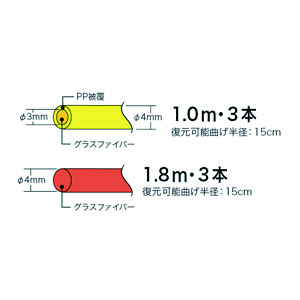 ジョイント釣り名人セット - （DENSAN ケーブル索引具｜ジョイント式