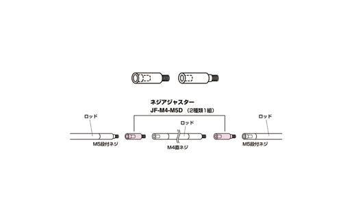 ネジアジャスター