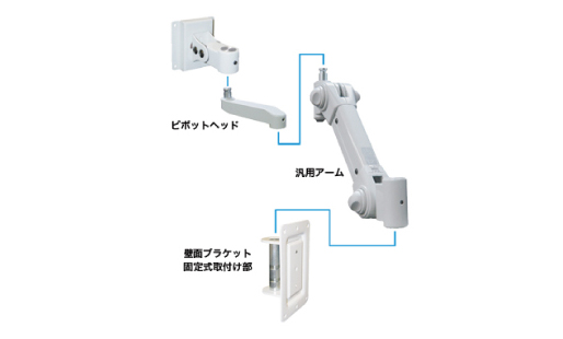 垂直多関節アーム