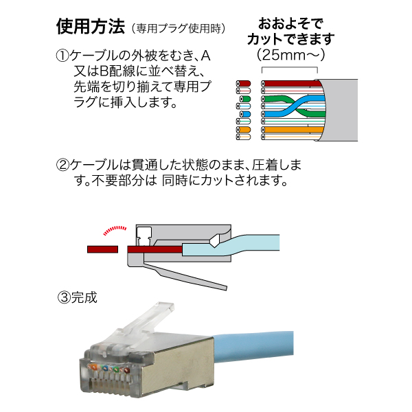 モジュラー圧着工具（貫通タイプ） - （DENSAN LAN工具｜モジュラー