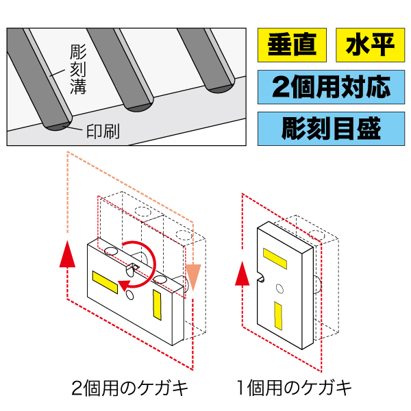 スイッチボックスケガキレベル（2個用・半面タイプ） - （水平器 