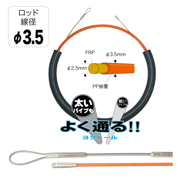 オレンジヨクトール - （呼線｜プラスチック呼線）：｜ 電設工具・電気