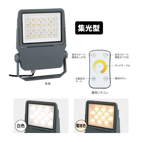 LEDプロジェクションライト（投照器・集光型）