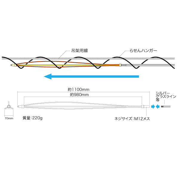 先端誘導具(架空線用) - (DENSAN 地中線工具|FRP+PP被覆リール式
