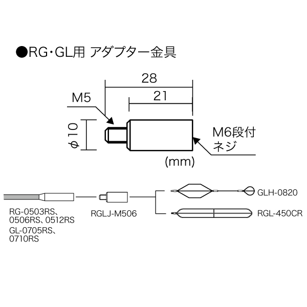 デンサン ファイバーレッドライン/RG-0630 ライン:長さ300mX線径6.3mm