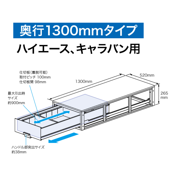 新品 送料無料 タカラShop  店SCT-TS02 車載用収納 車載用備品 バンキャビネット テーブル 普通車用 ジェフコム 電設作業工具 DENSAN  デンサン