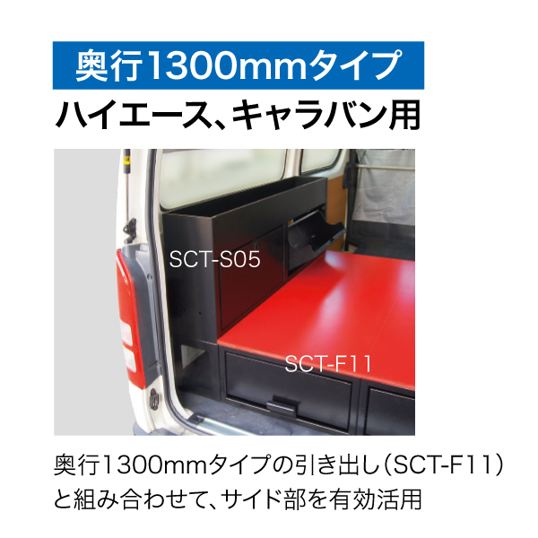 即日出荷 タカラShop  店SCT-S06 車載用備品 バンキャビネット サイド棚 引き出し2段 棚2段 左右兼用 ジェフコム  電設作業工具 DENSAN デンサン