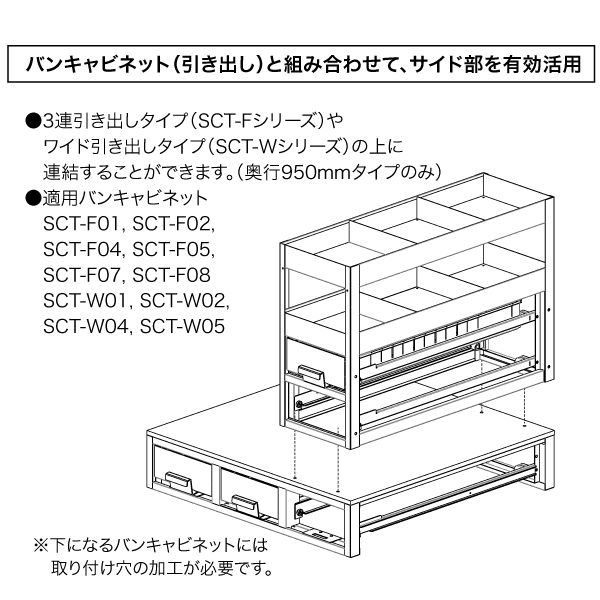 卓越 工具の楽市デンサン バンキャビネット サイド棚 SCT-S05≪お取寄商品≫≪代引不可≫≪個人宅別途送料≫