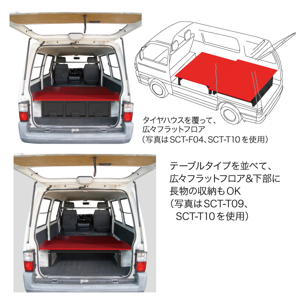 卓越 工具の楽市デンサン バンキャビネット サイド棚 SCT-S05≪お取寄商品≫≪代引不可≫≪個人宅別途送料≫