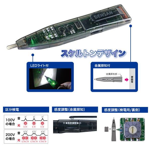 ジェフコム PMS-320W プラマジックリールツインスタンドセット デンサン DENSAN - 7