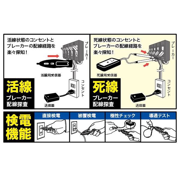 デンサン 配線チェッカー 配線探査(死線) 導通チェック SRC-102 史上一