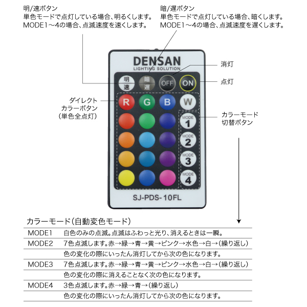 ジェフコム LEDルミネーション 連結タイプ LEDモチーフ 雪の結晶 2色点滅 白×青 SJ-C103WB-N - 1