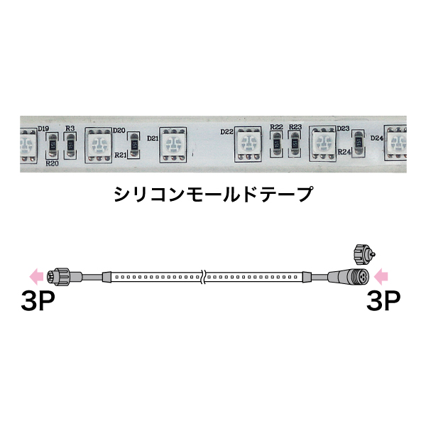 売買 ジェフコム LEDテープライト 赤 JEFCOM STM-T01-08R 返品種別A