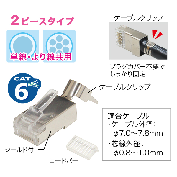 2022春夏新色】 ジェフコム カテゴリー5eモジュラープラグ 単線 より線共用タイプ TPM5E1P855 5237737 送料別途見積り 法人  事業所限定 掲外取寄