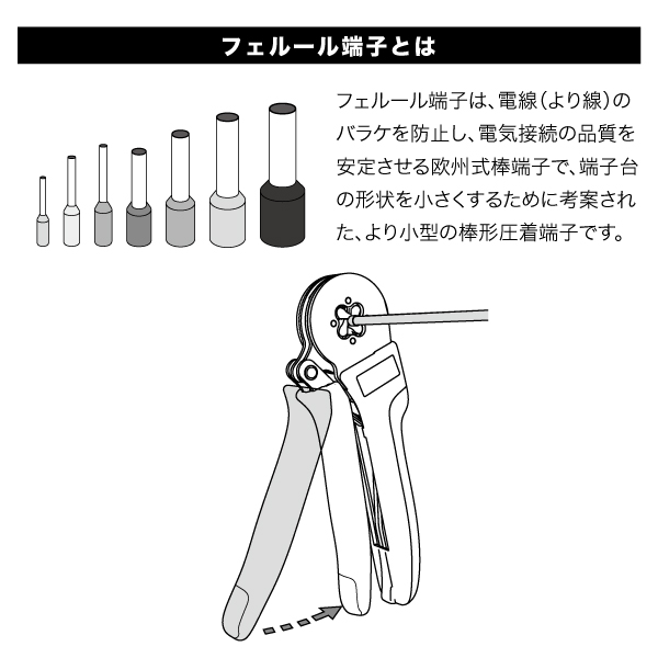 安売り cocoattaジェフコム 手動式油圧圧着工具 DCH-150EA