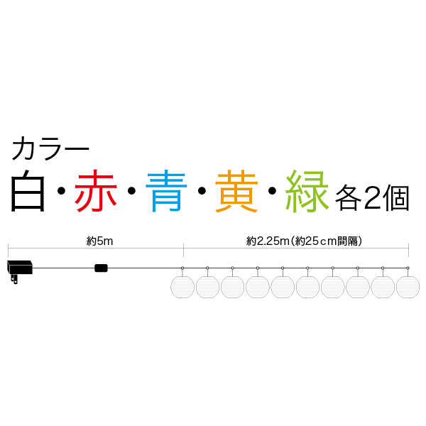 高質 ジェフコム LEDストリングライトセット SJASET10WW 4047722 送料別途見積り 法人 事業所限定 掲外取寄 