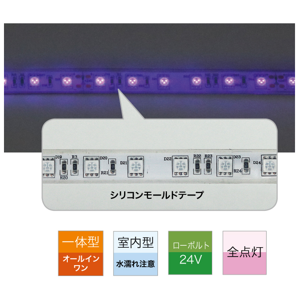 LEDテープライト（UVタイプ）