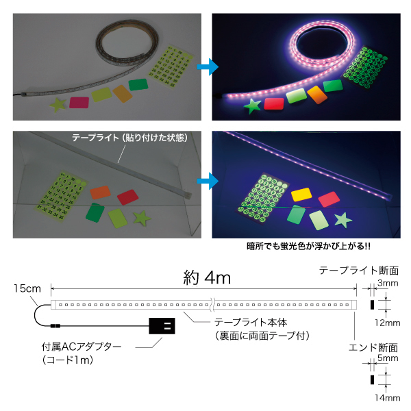 55％以上節約 ジェフコム LEDテープライト STM-T01-04L A060911