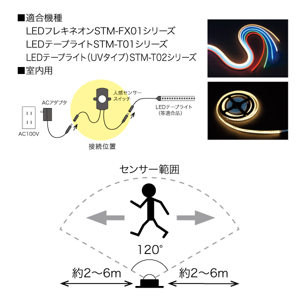 55％以上節約 ジェフコム LEDテープライト STM-T01-04L A060911