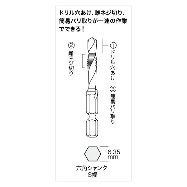 直送商品 ジェフコム/JEFCOM ダブルコア φ65mm WC-65 その他 ENTEIDRICOCAMPANO