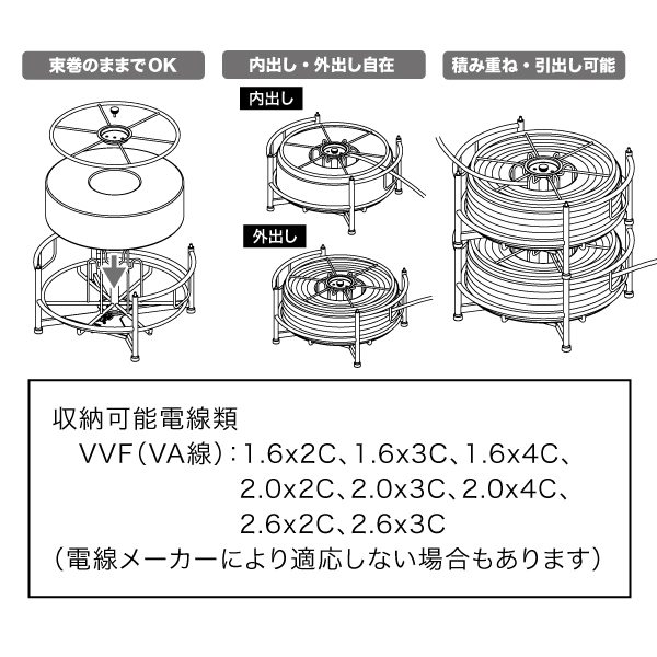 マルチケーブルリール - （リール｜電線リール（現場向き））：｜ 電設