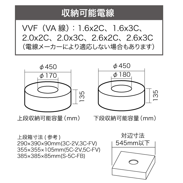 日本売り JEFCOM ケーブルリターンド CRD-800 電設作業工具 リール 電線リール 現場向き ジェフコム