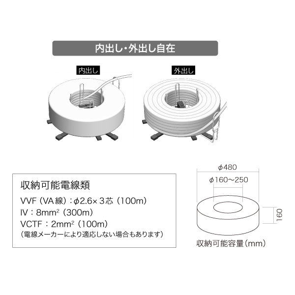 高評価の贈り物 DYHショップジェフコム ケーブルマワール φ850mm CBM-800