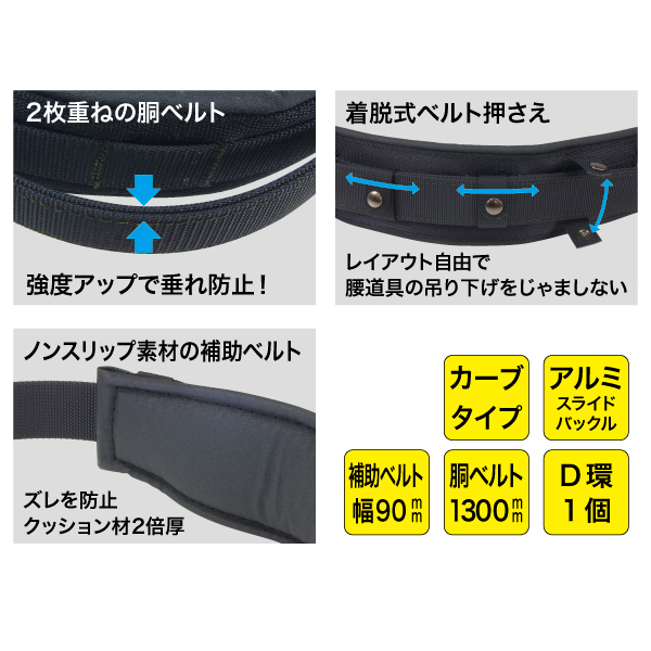 一番の JEFCOM ワークポジショニング用器具 WP-55DS-1BKL 電設作業工具